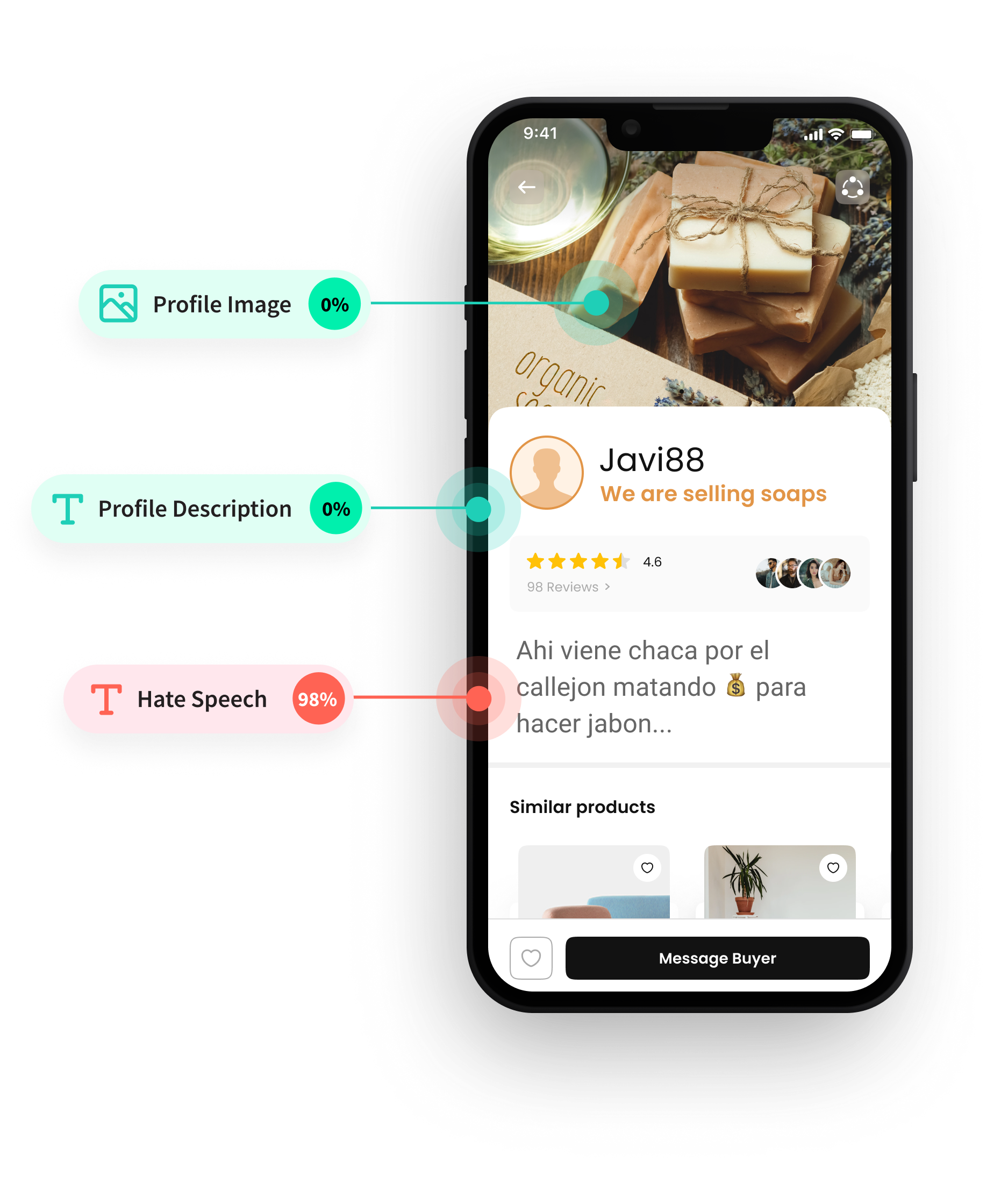 A smartphone screen showing a profile for a seller named Javi88, who is selling soaps. The profile has a high hate speech detection score of 98%, with annotations indicating 0% for profile image and description.