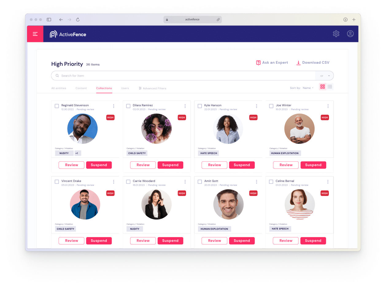 Screenshot of the ActiveFence platform showing a high priority review interface with user profiles, their respective violation categories, and options to review or suspend their accounts.