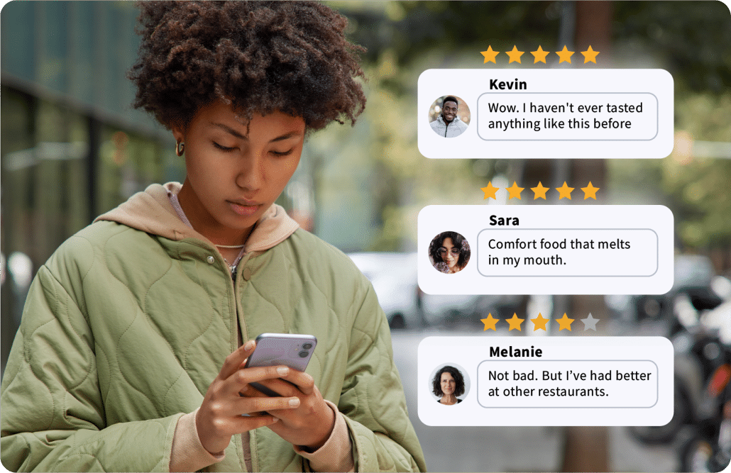 Young woman looking at her phone with three review comments displayed around her. Kevin: 'Wow. I haven't ever tasted anything like this before' (5 stars). Sara: 'Comfort food that melts in my mouth.' (5 stars). Melanie: 'Not bad. But I've had better at other restaurants.' (4 stars).