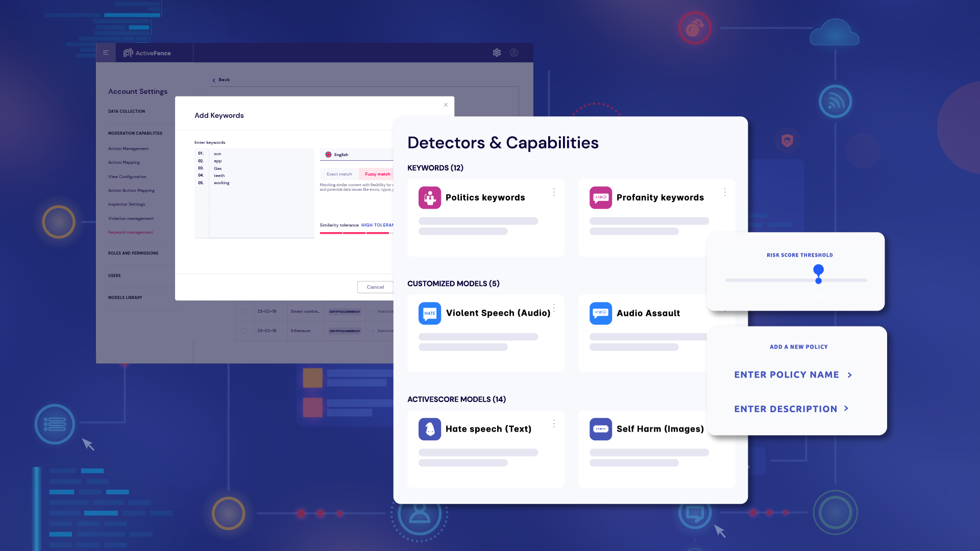 ActiveFence pending review and analytics dashboard with various flagged content